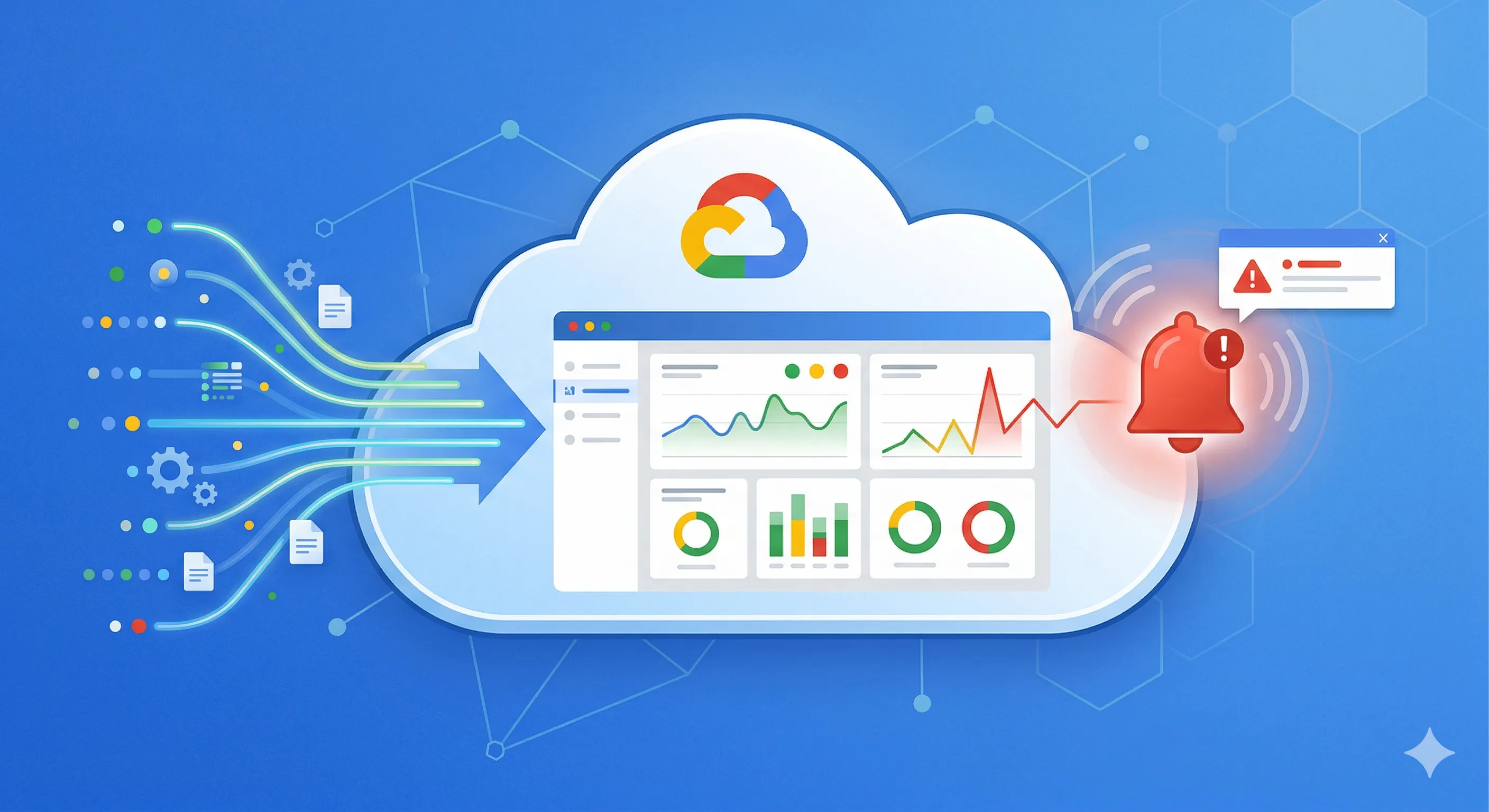 Logging, Monitoring et Error Reporting : trois services distincts, un pipeline cohérent.