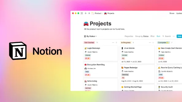 Product Hunt Story