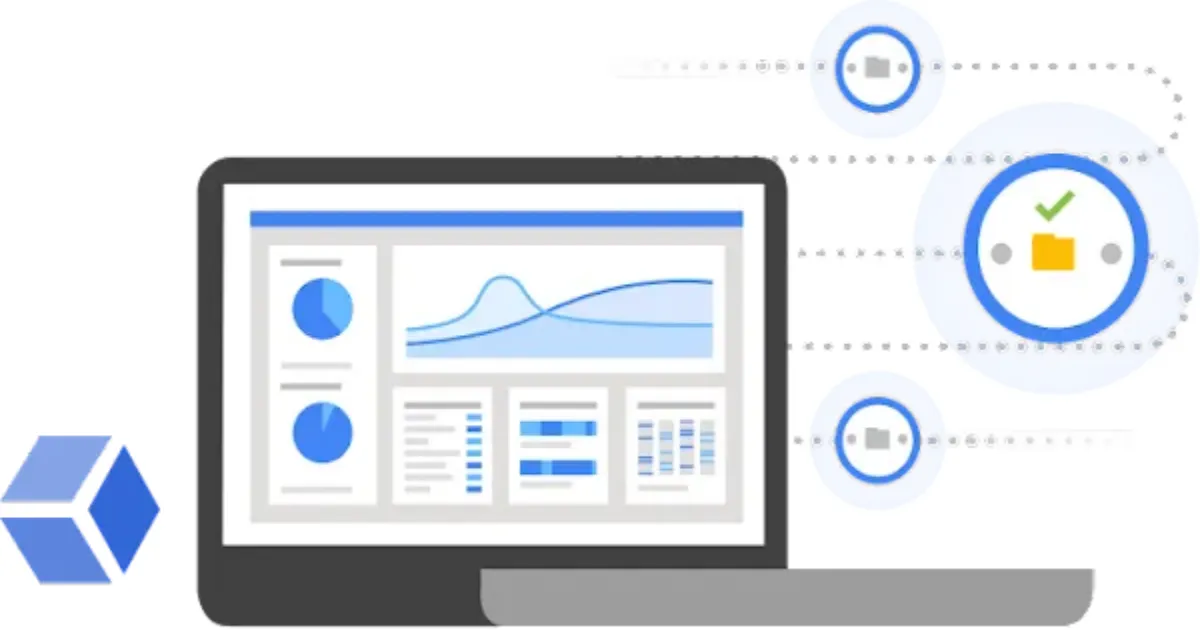 Traçage distribué sur GCP.